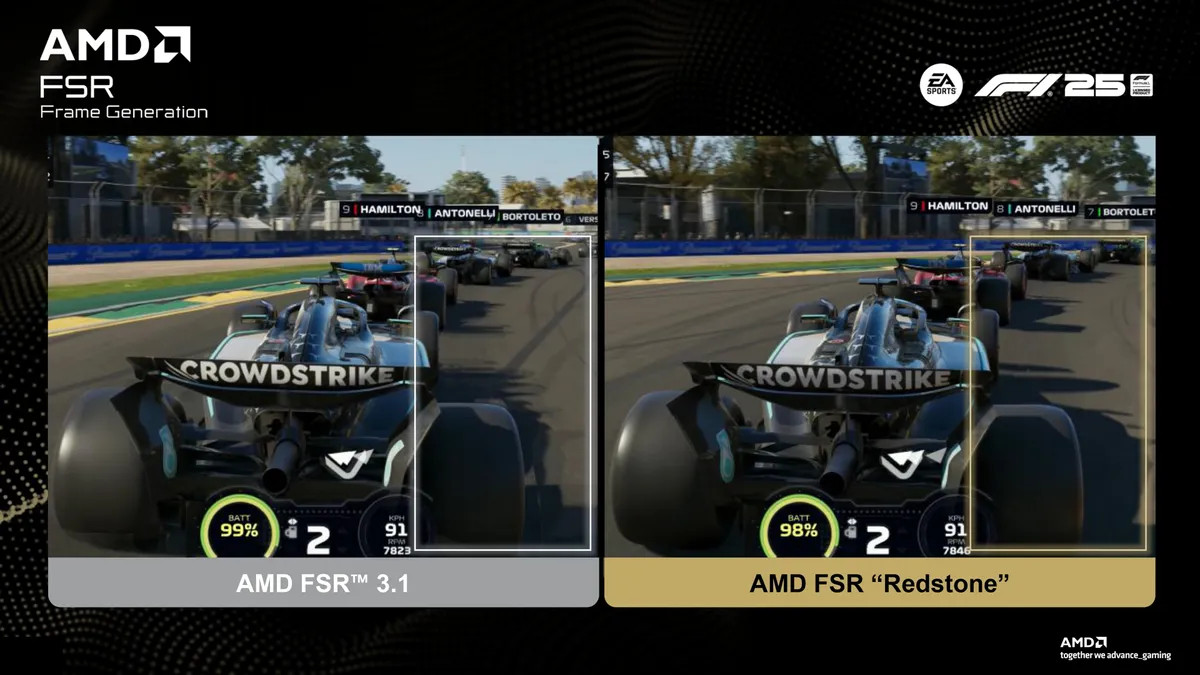 FSR Redstone Frame Generation presentation slide showing F1 25