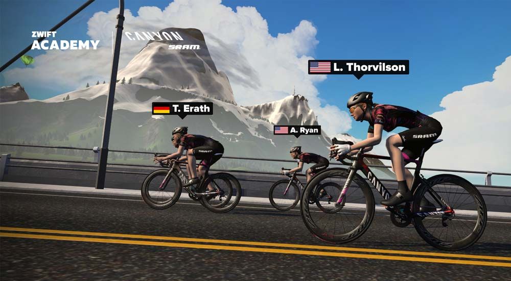 Zwift