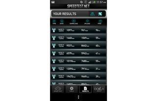 HTC One Sprint 4G Testing