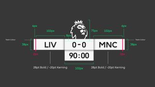 Premier League broadcast graphics, by DixonBaxi