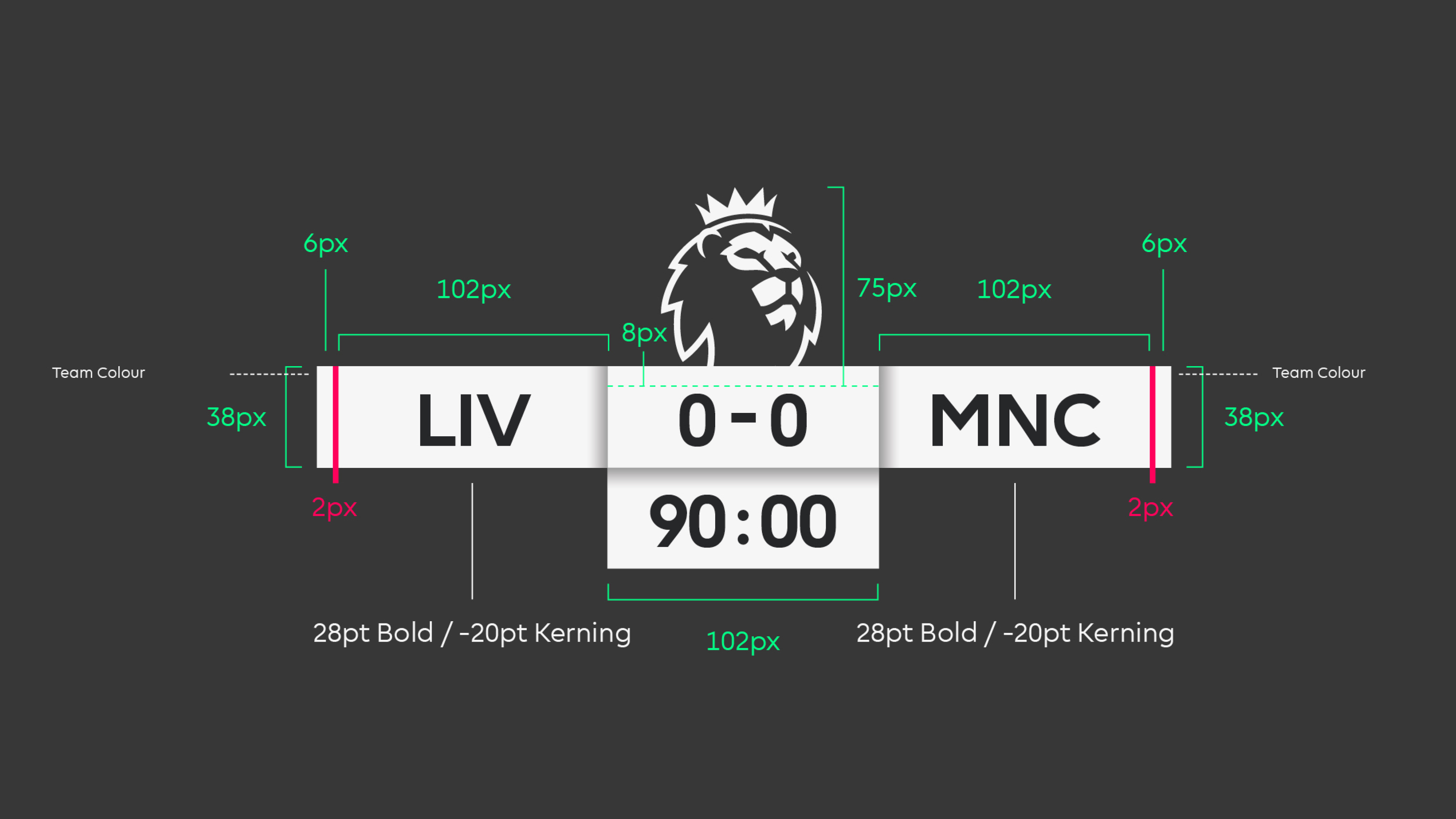 Premier League broadcast graphics, by DixonBaxi