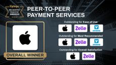 Kiplinger Reader's Choice Awards: Peer-to-Peer Payment Services banner