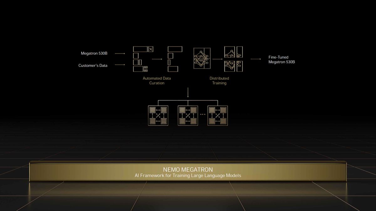 Nvidia GTC Spring 2022 full slide deck