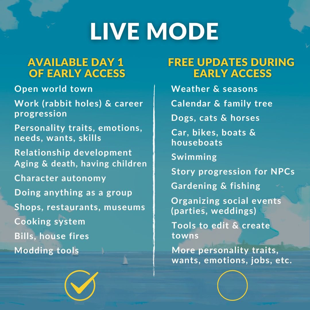 Paralives list of launch features vs free early access updates
