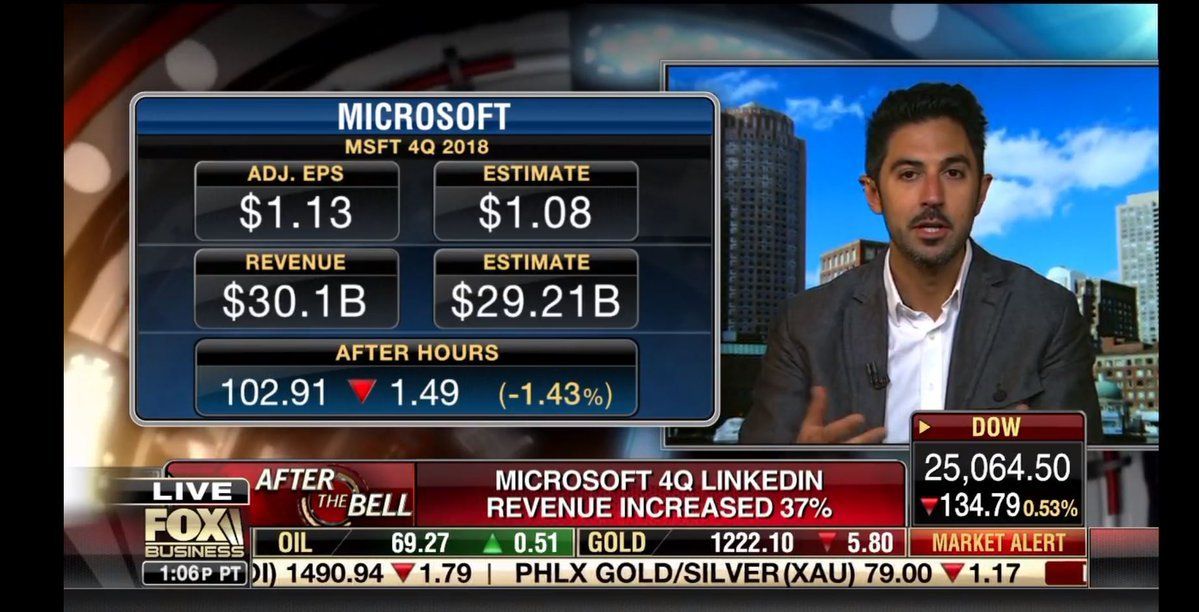 Catch Windows Central's Daniel Rubino on Fox Business this afternoon