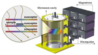 Microwave annealing for 2nm semiconductor materials