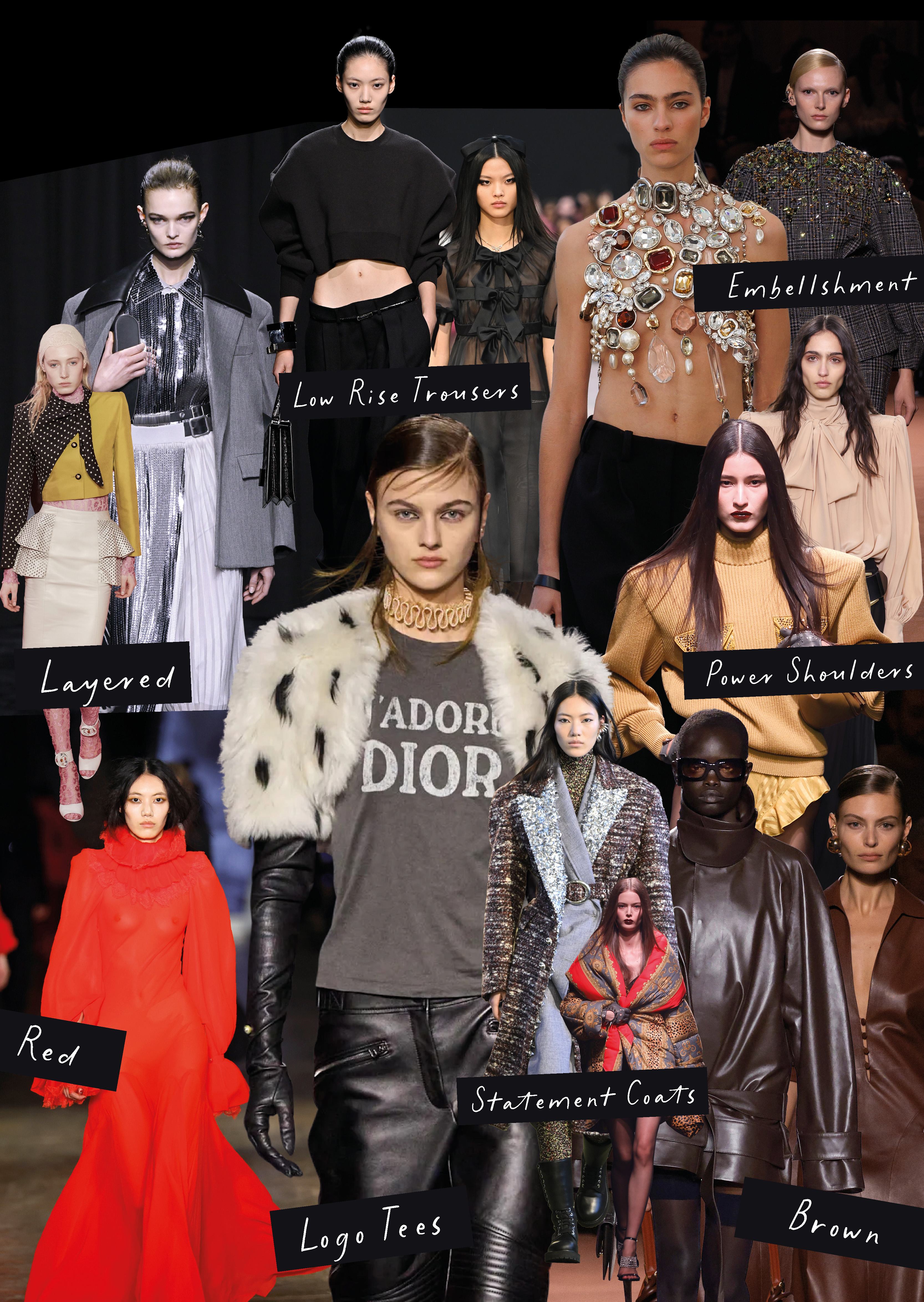 Autumn/Winter 2025 Fashion Trend Report