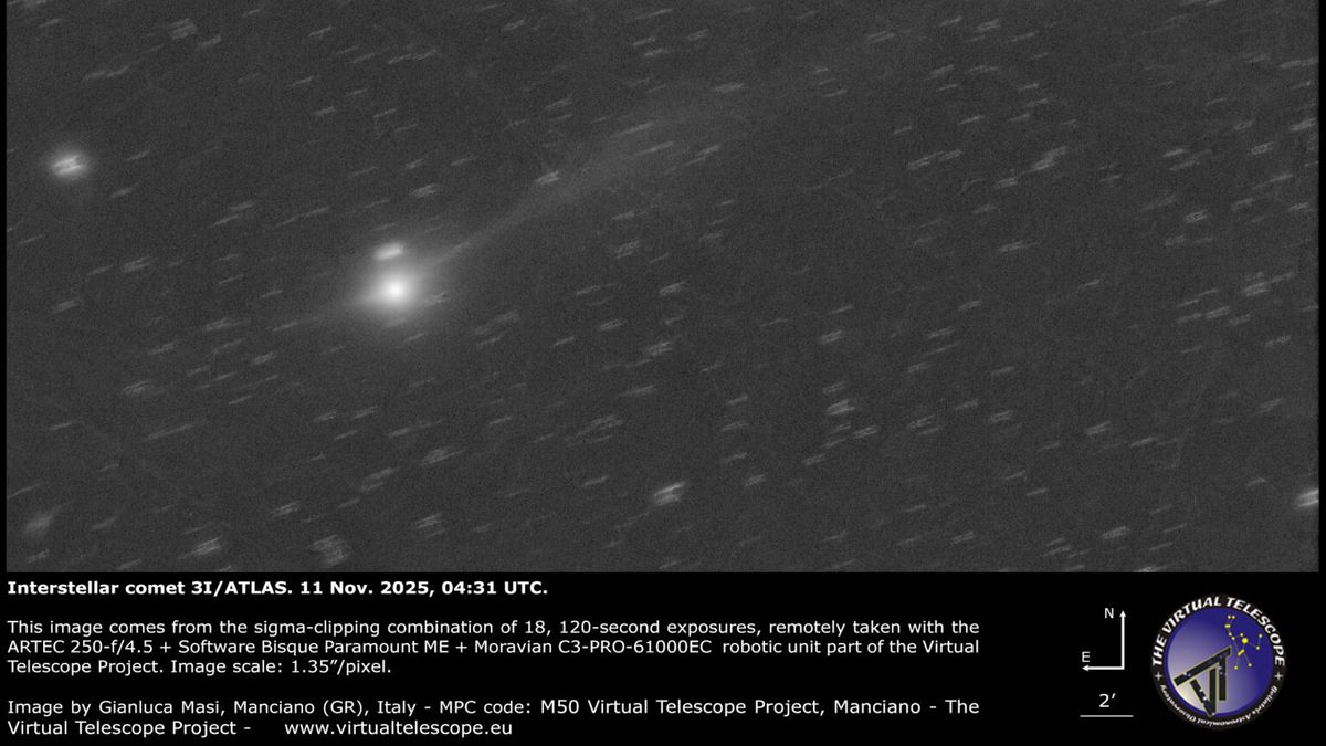 Interstellar comet 3I/ATLAS's tail is still growing, new image shows