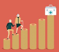 Rising Medical Costs