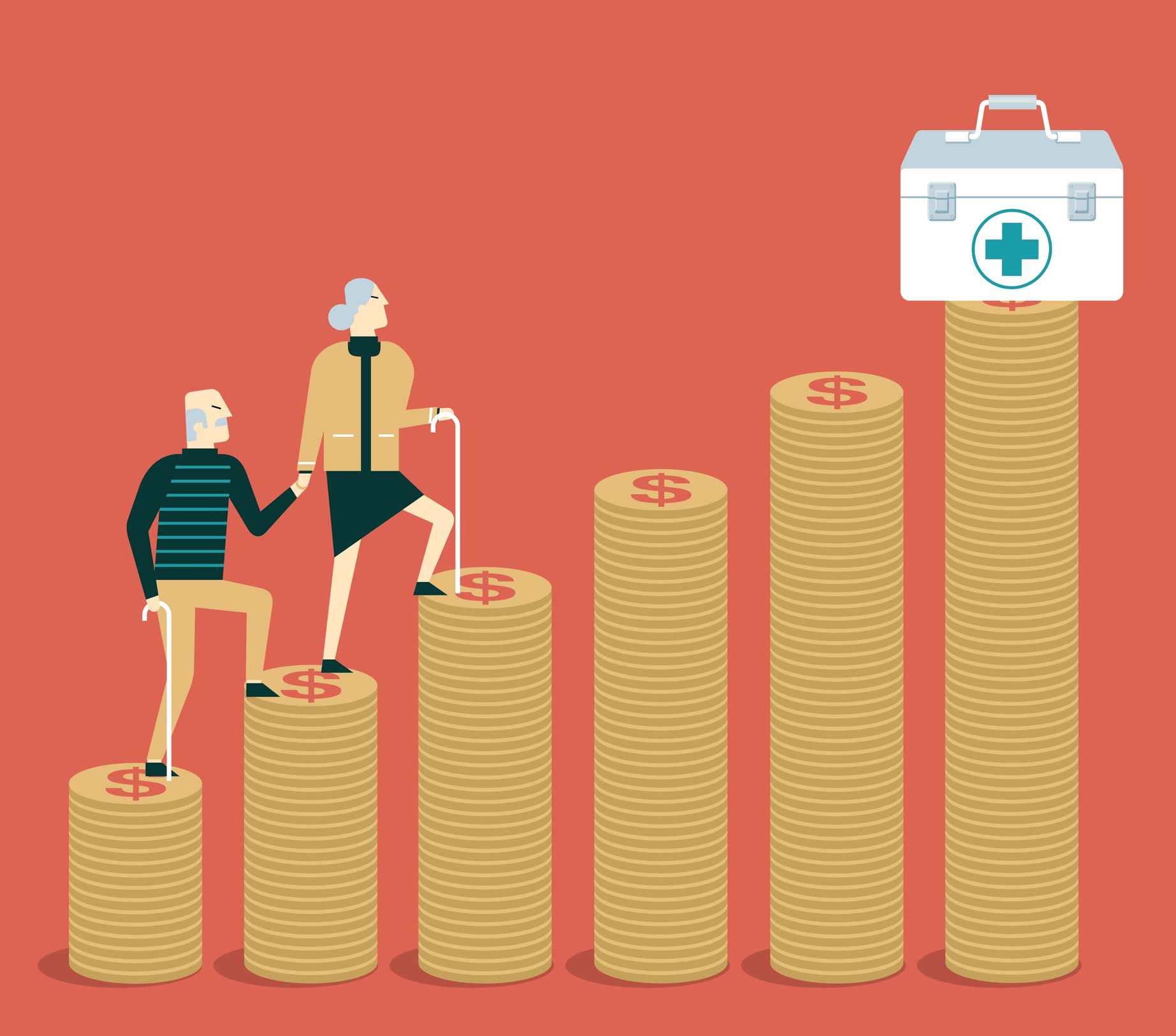 Rising Medical Costs