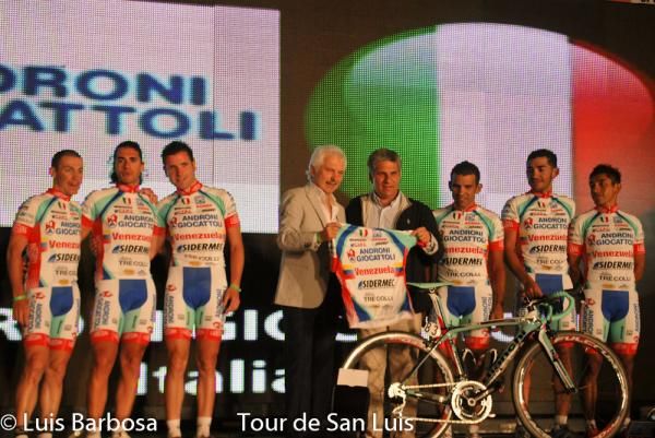 Team Androni