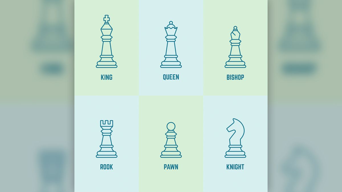 Who invented chess? Live Science