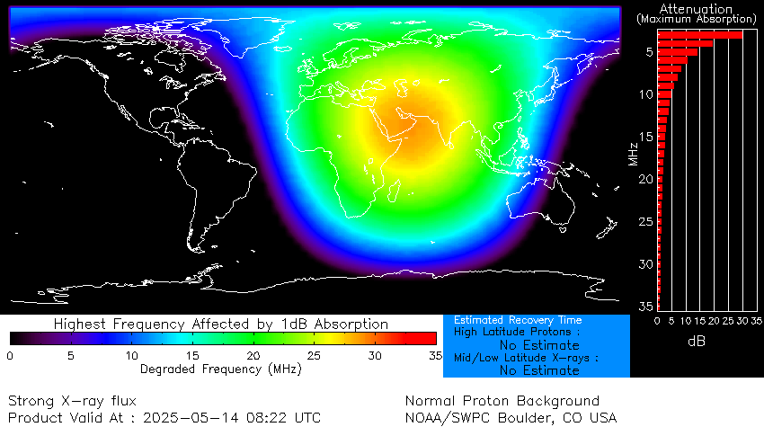 Most powerful sun flare of 2025 erupts from solar, sparking radio blackouts throughout Europe, Asia and the Center East (video)