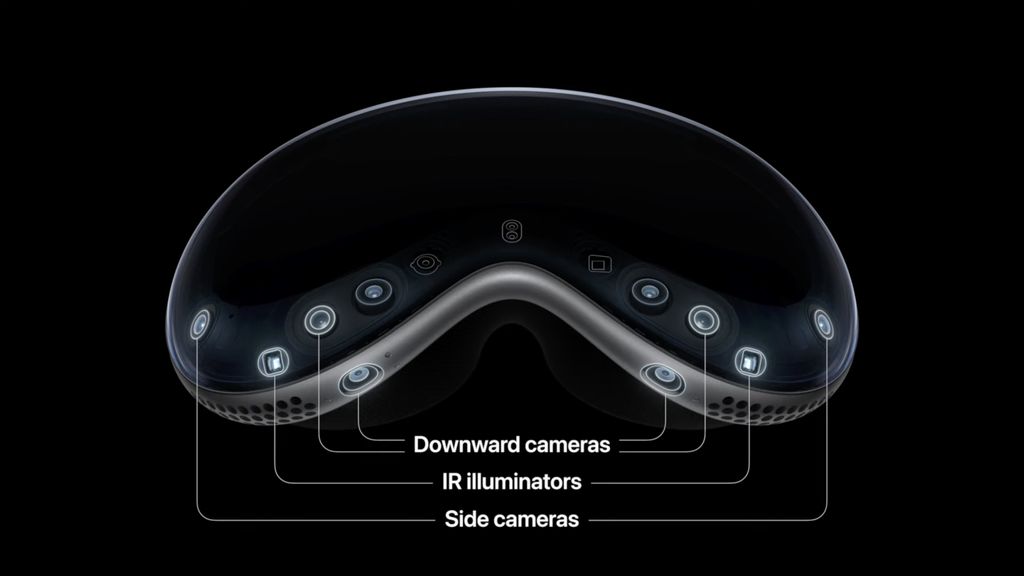 Apple Vision Pro 12 Things You Need To Know About The Mixed reality apple-vision-pro-12-things-you-need-to-know-about-the-mixed-reality