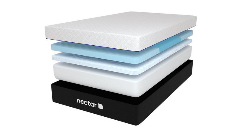 Nectar mattress review