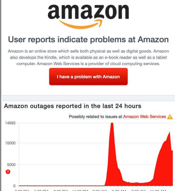Down Detector reports