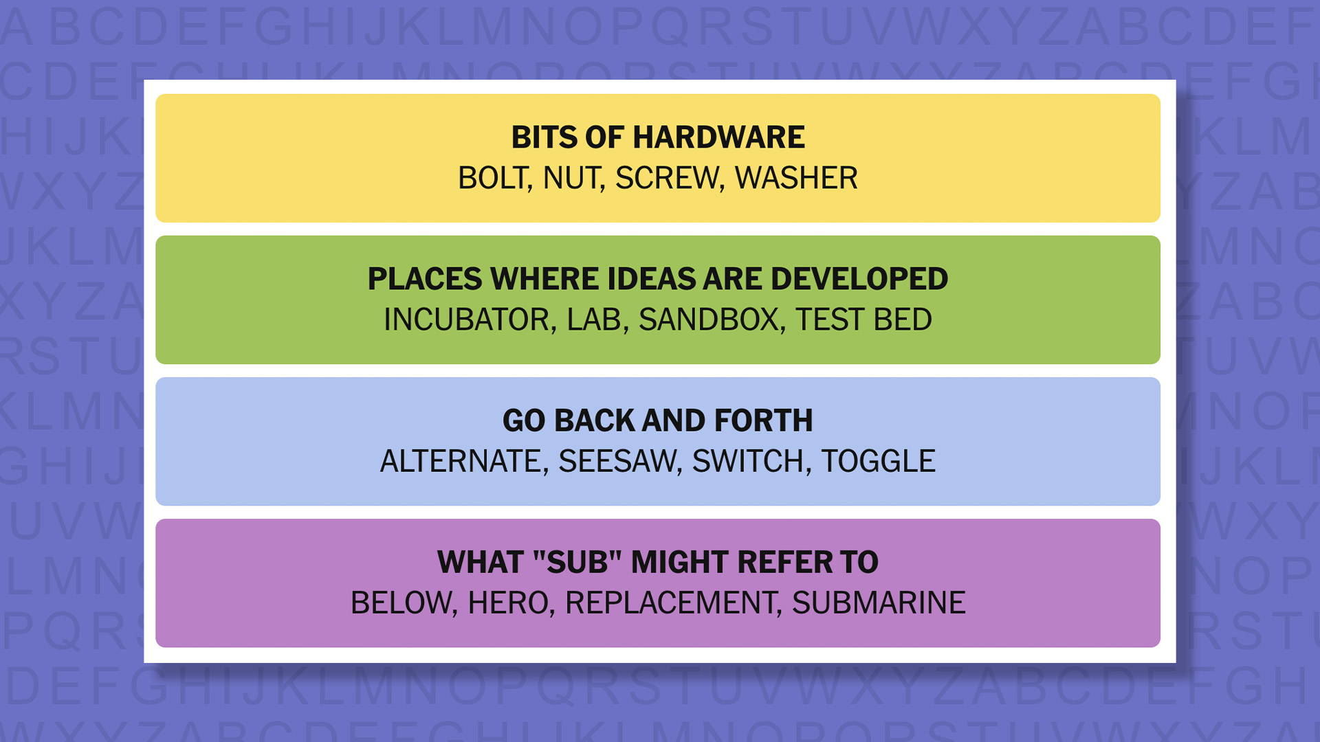 NYT Connections answers for game 998 on a purple background
