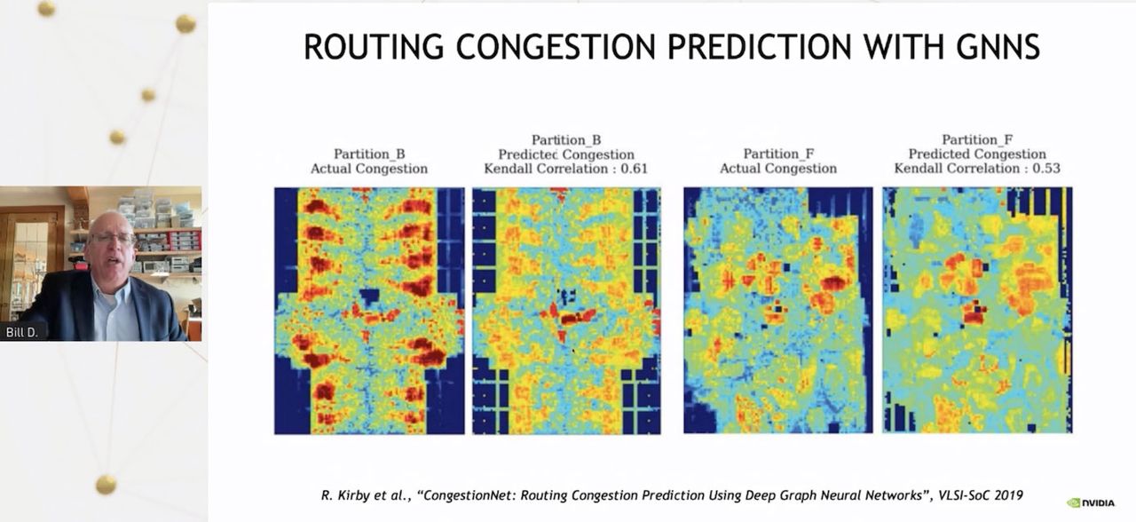 Nvidia AI applied to GPU design