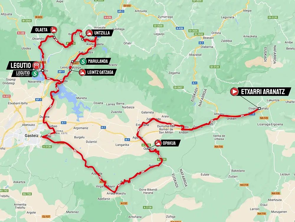 Route information for the 2024 Itzulia Basque Country