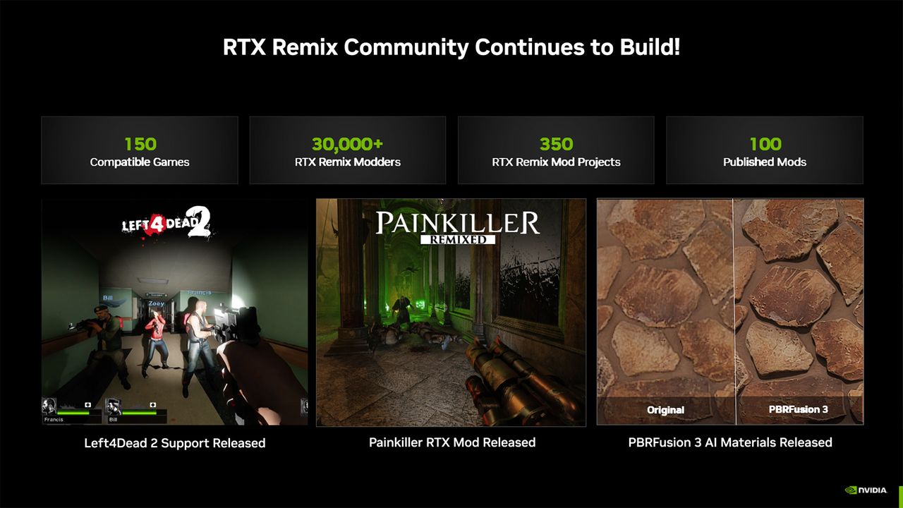 Nvidia GTC 2025