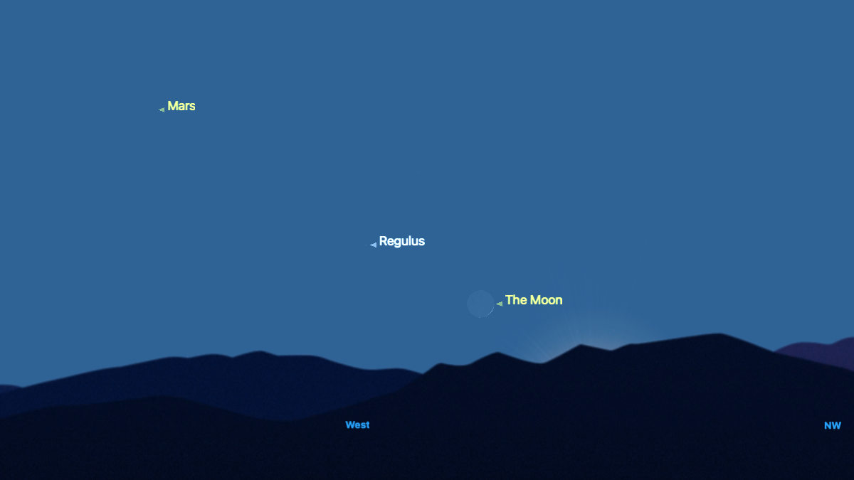 The location of the thin waxing crescent moon is shown against a simulated night sky above a dark western horizon for the night of July 25, with the bright star Regulus shining to its upper left and Mars lining up beyond it.