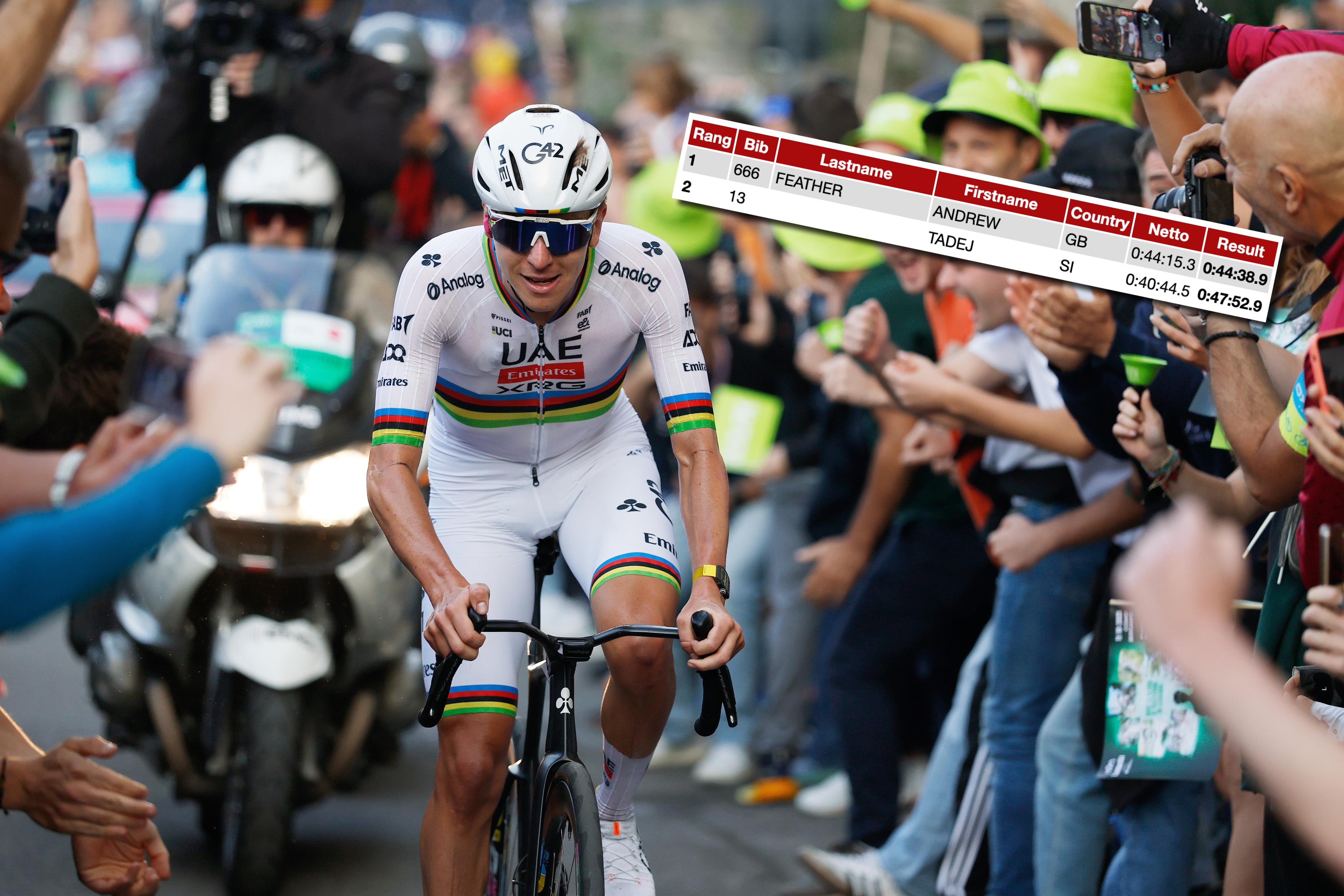 Tadej Pogacar at Il Lombardia with a timing stamp embossed on the top