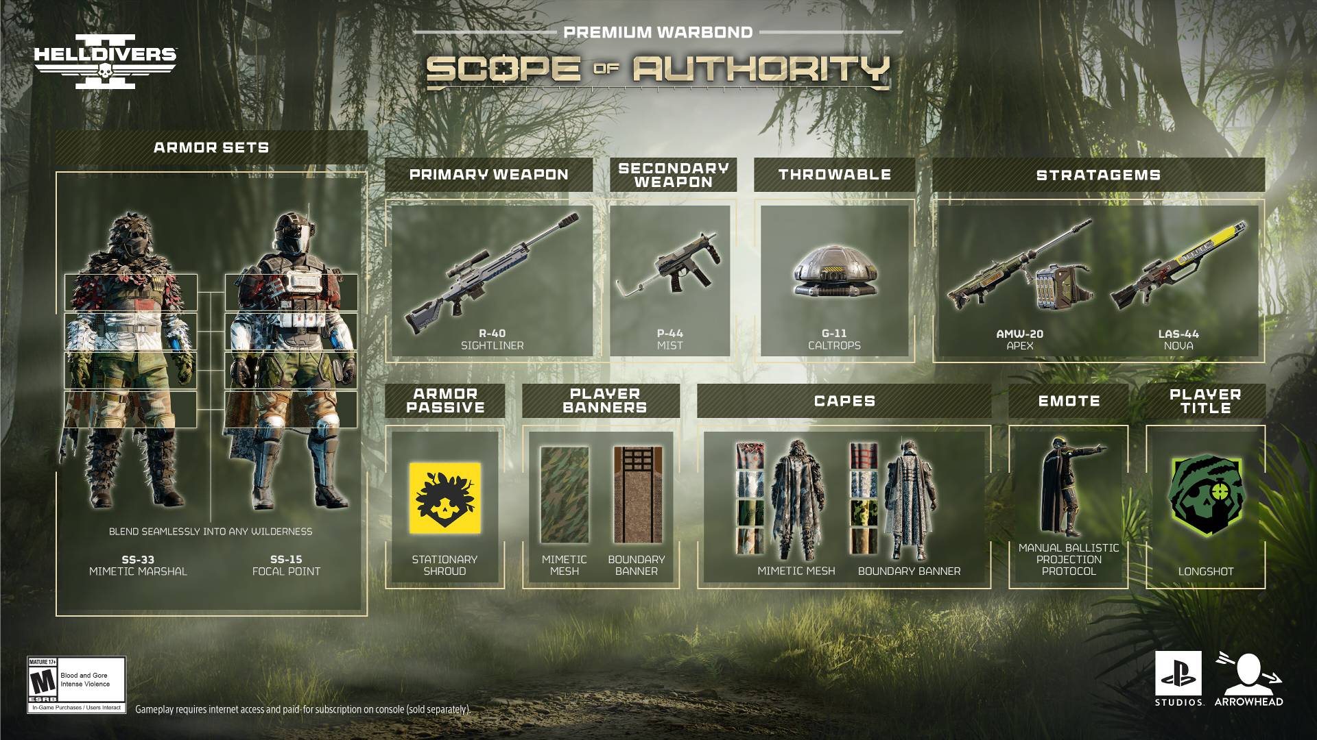 Helldivers 2 scope of authority warbond gear