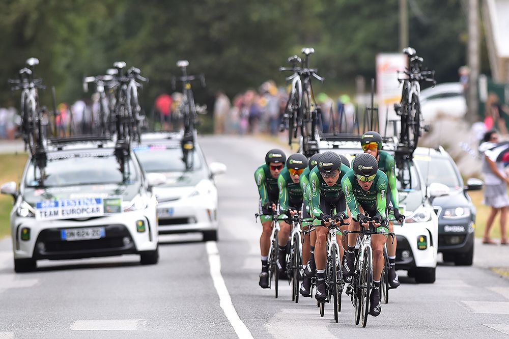 Team Europcar