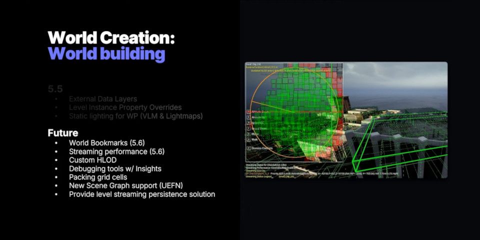 Epic Games slide on the future of Unreal Engine