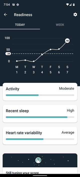 Fitbit Daily Readiness Score