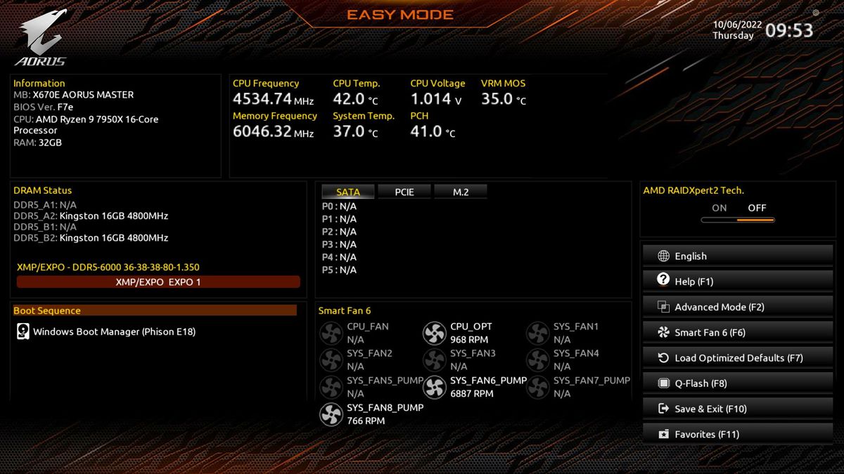 Gigabyte X670E Aorus Master