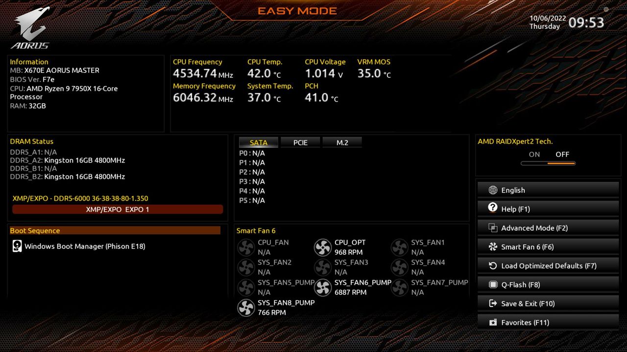 Gigabyte X670E Aorus Master