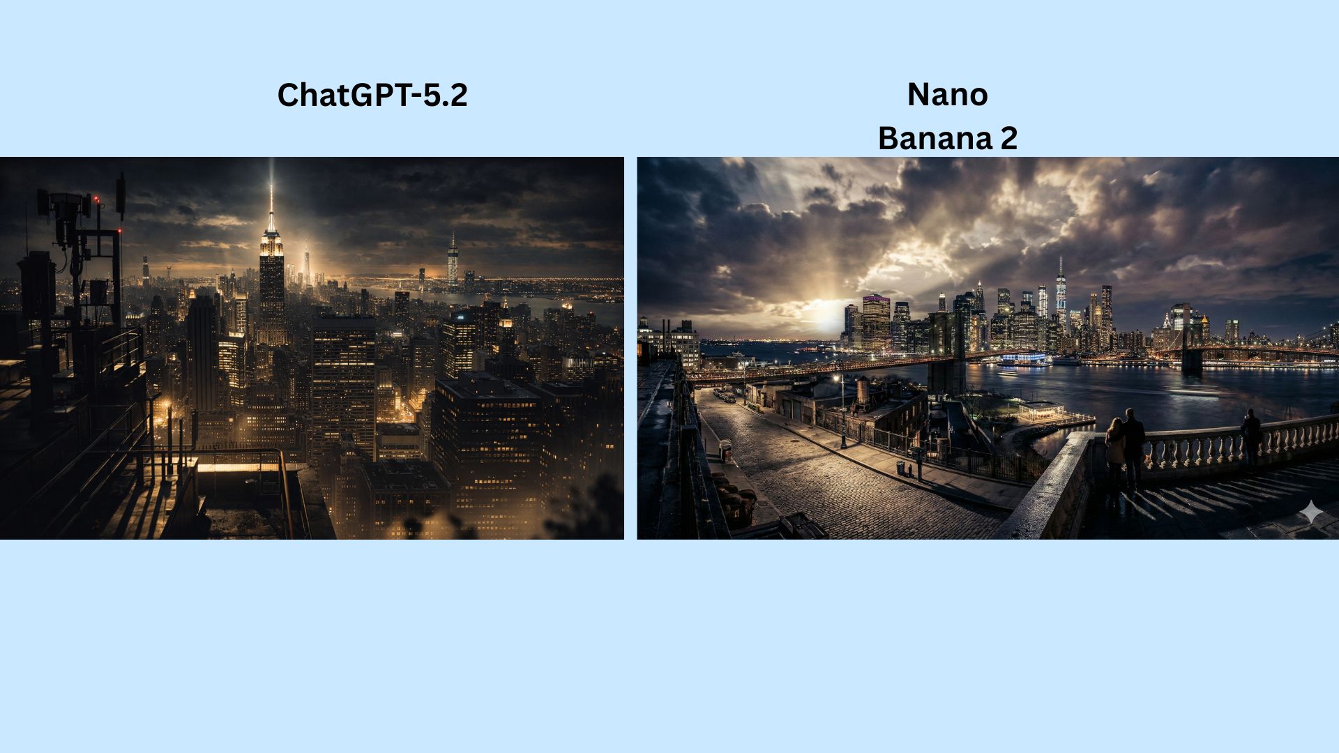 chatgpt vs nano banana 2