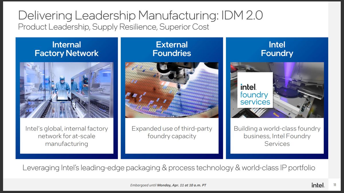 Intel D1X Mod3 fab expansion in Oregon