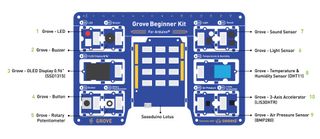Seeed Grove Beginner Kit