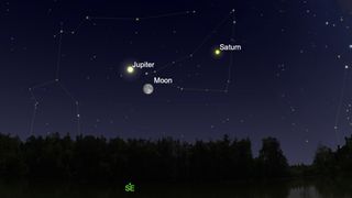 This sky map shows the view from New York City of the moon, Jupiter and Saturn on Saturday (Aug. 21) at 10 p.m. local time.