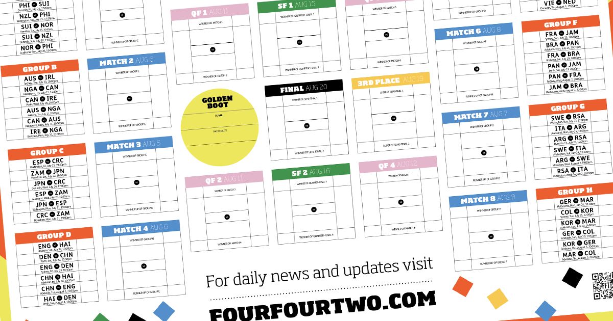 Free 2022 World Cup wall chart printables