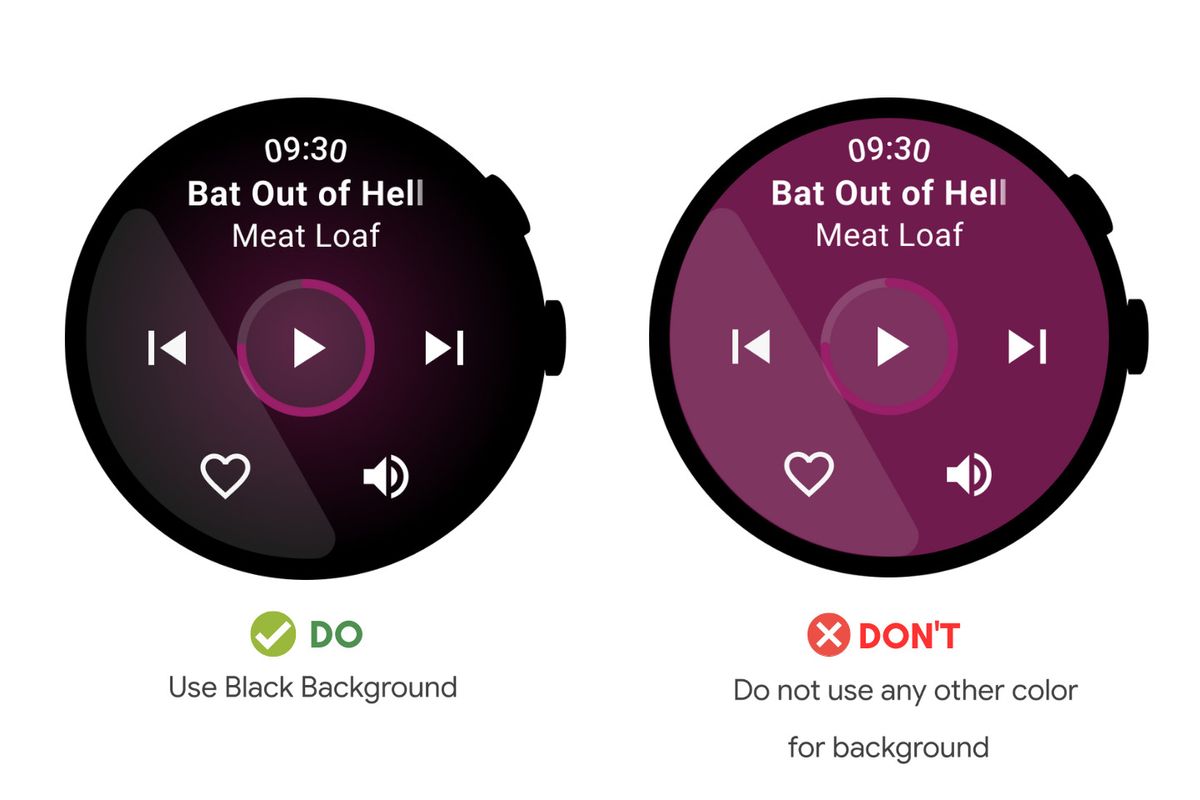 Wear OS 3 requirement for app background