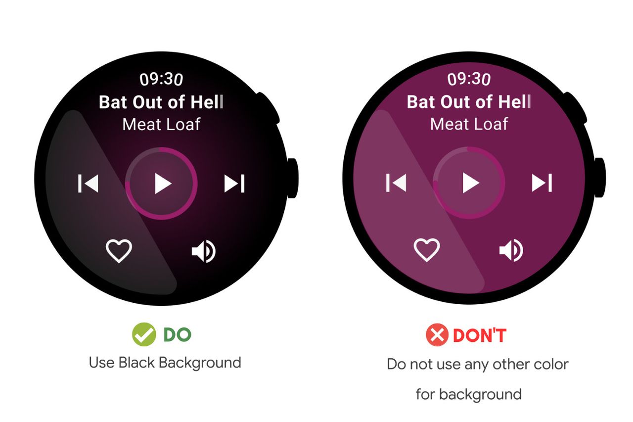 Wear OS 3 requirement for app background