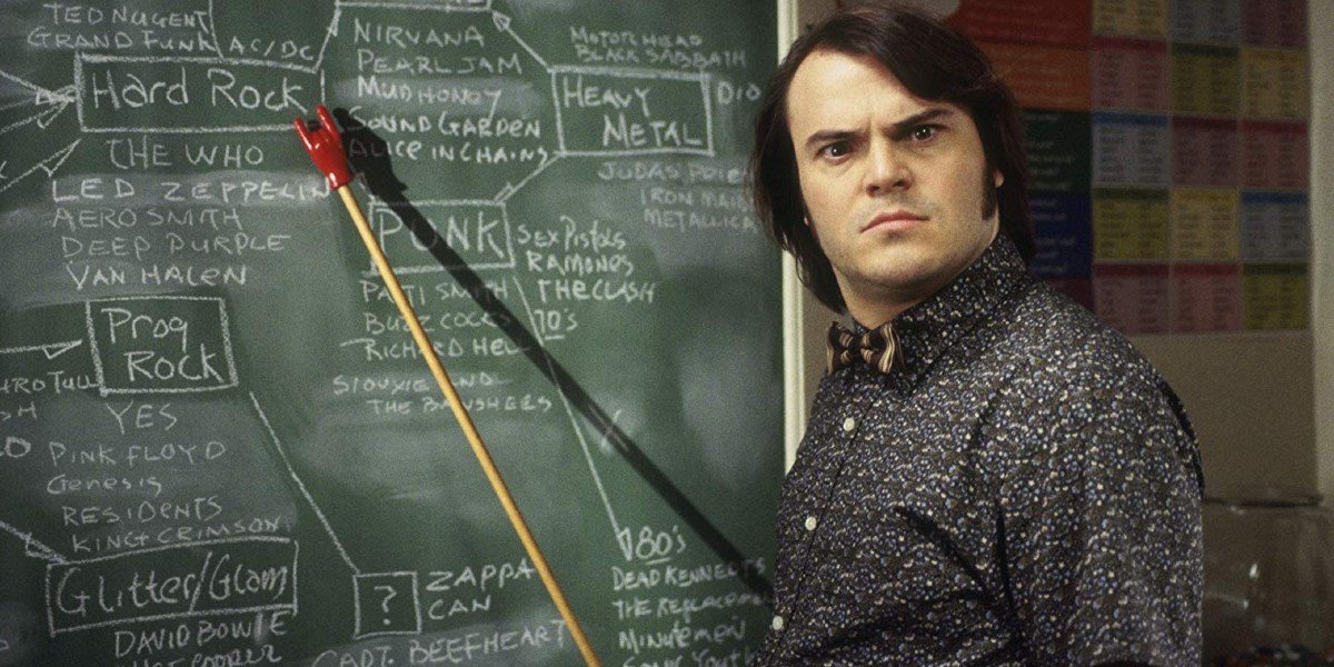 10 Most Underrated Jack Black Performances in Movies, Ranked