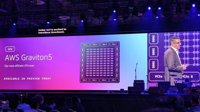 AWS reinvent 2025