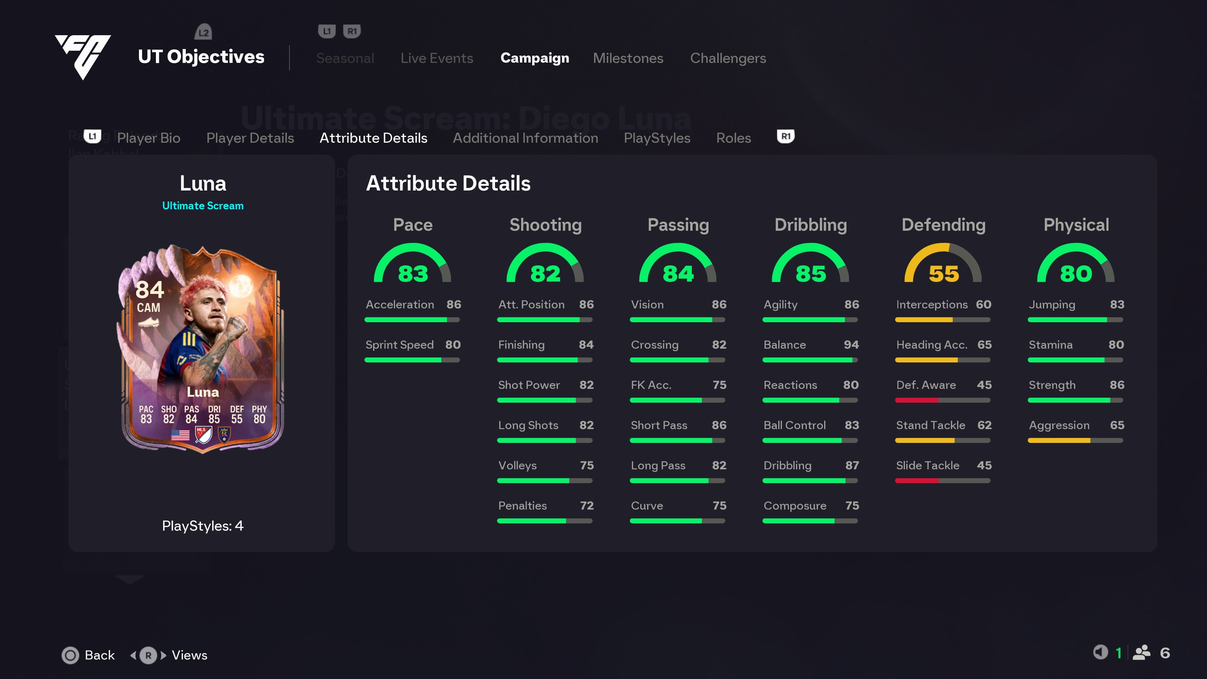 The first FC 26 Ultimate Scream objectives reward is Diego Luna