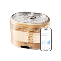 Enabot ROLA Smart Pet Water Fountain | Amazon