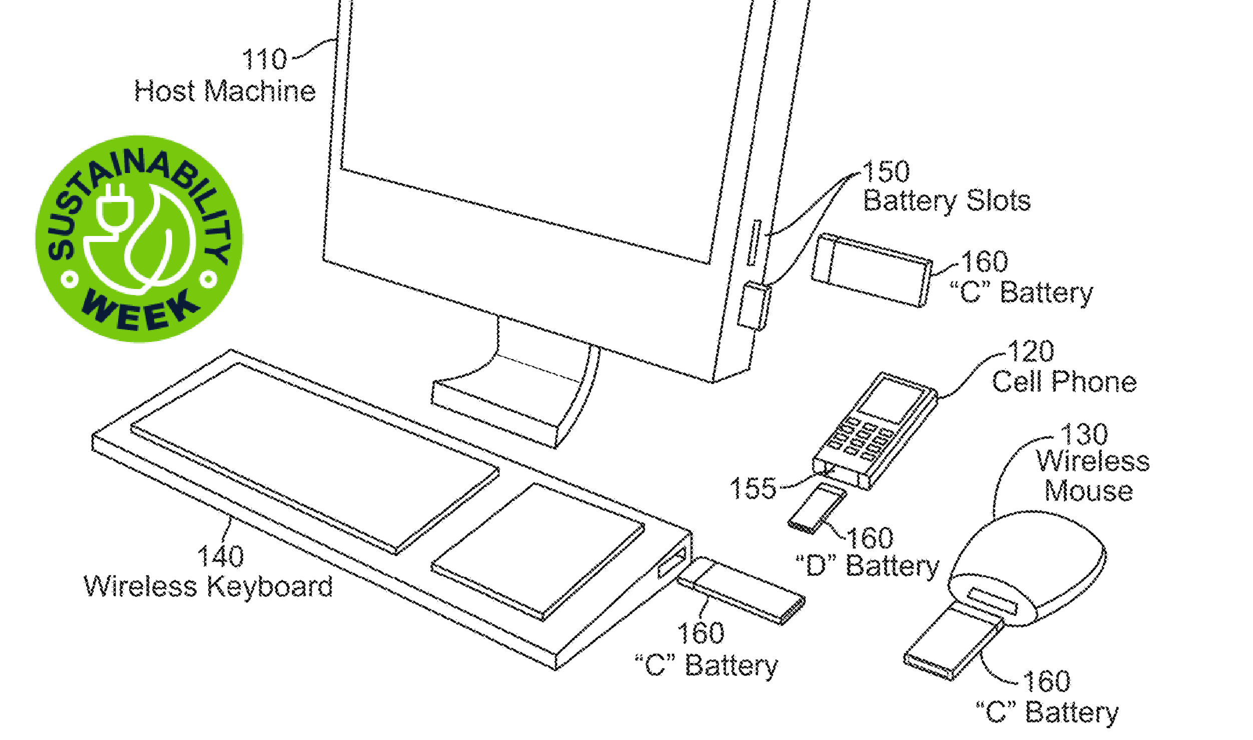 Apple patent for removeable batteries, with TR's Sustainability Week branding 