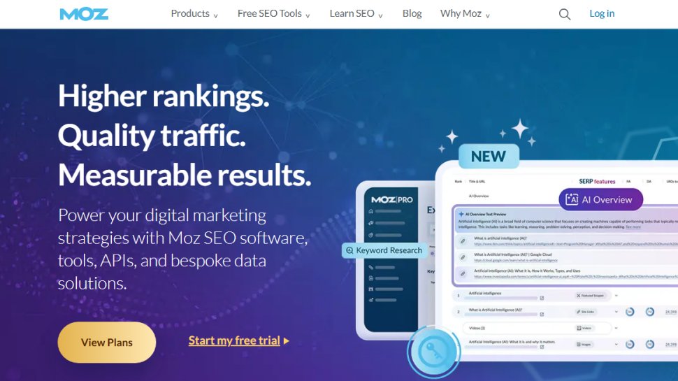 Website screenshot of the Moz Pro (August, 2025)