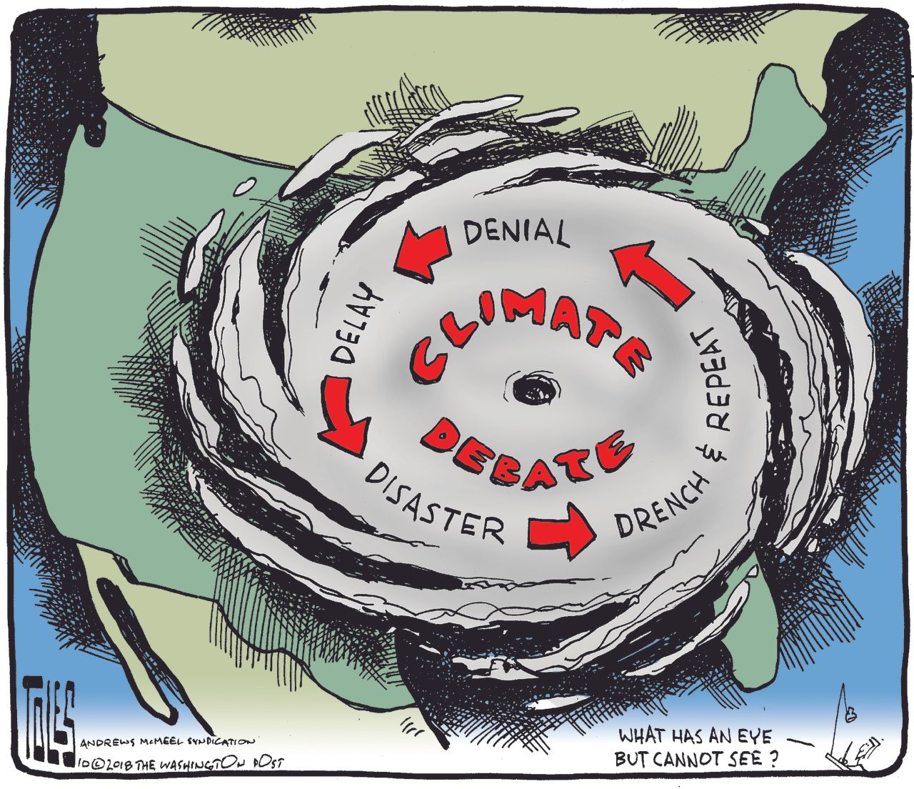 U.S. Climate change denial cycle Hurricane