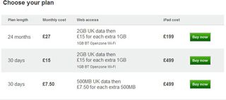 Vodafone new iPad pricing details