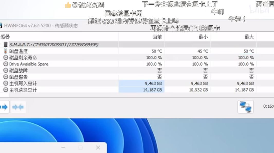 Thermal Performance with Crucial MP700 on ASUS Dual GeForce RTX 4060 Ti while using Furmark stress test