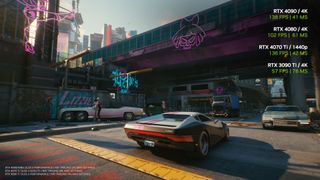 Cyberpunk 2077 benchmarks by Nvidia for DLSS 3.