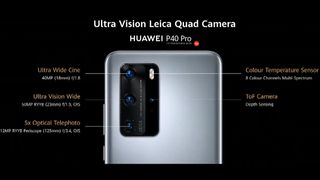 Fotocamere presenti sul Huawei P40 Pro